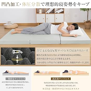 Amazon｜Softimeマットレス シングル 三つ折り 高反発 極厚10cm